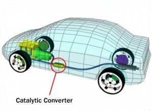 image of where a catalytic converter is located on a car